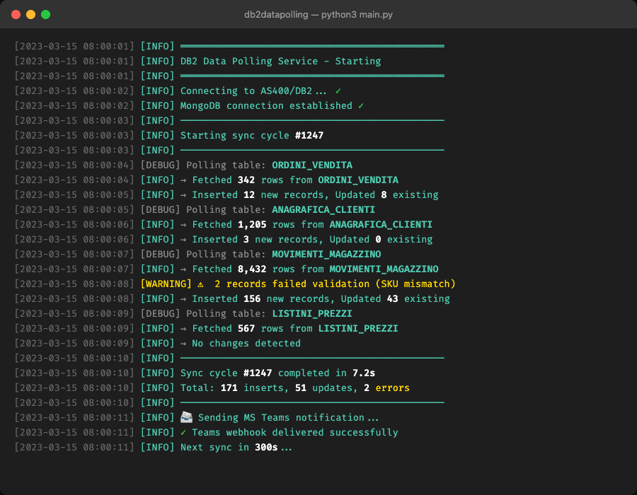 Main image for Database Data Polling & Synchronization Scripts